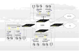 網絡工程 構建數字世界的基石